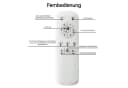 Rolipo Mini Deckenventilator 58cm mit Licht & Fernbedienung Bild 4