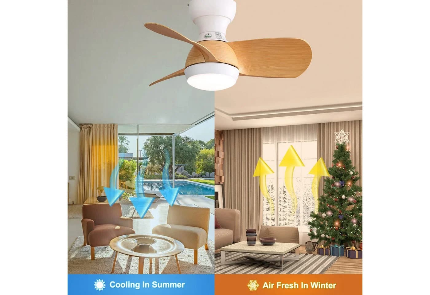 Rolipo Mini Deckenventilator 58cm mit Licht & Fernbedienung - Bild 5