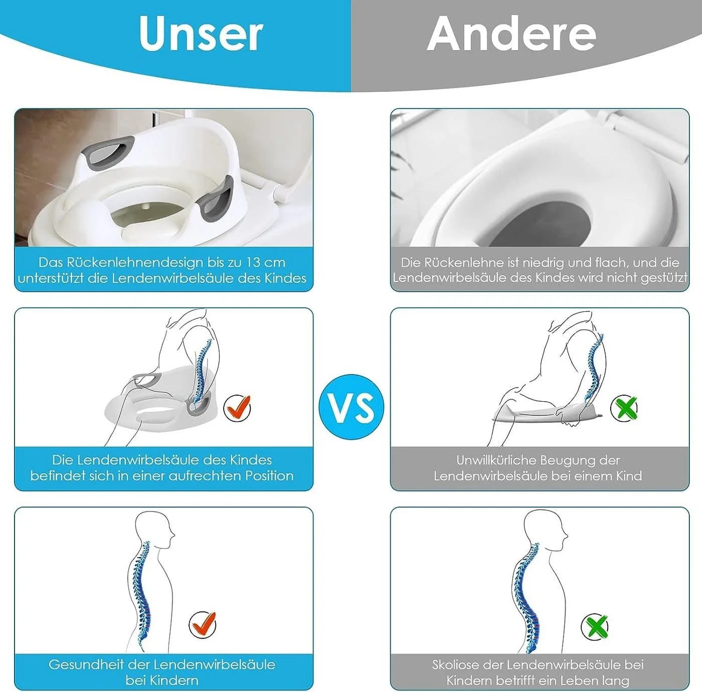 TLGREEN Baby-Toilettensitz Kinder WC Sitz mit PU-Kissen und Handläufen Weiß - Bild 5