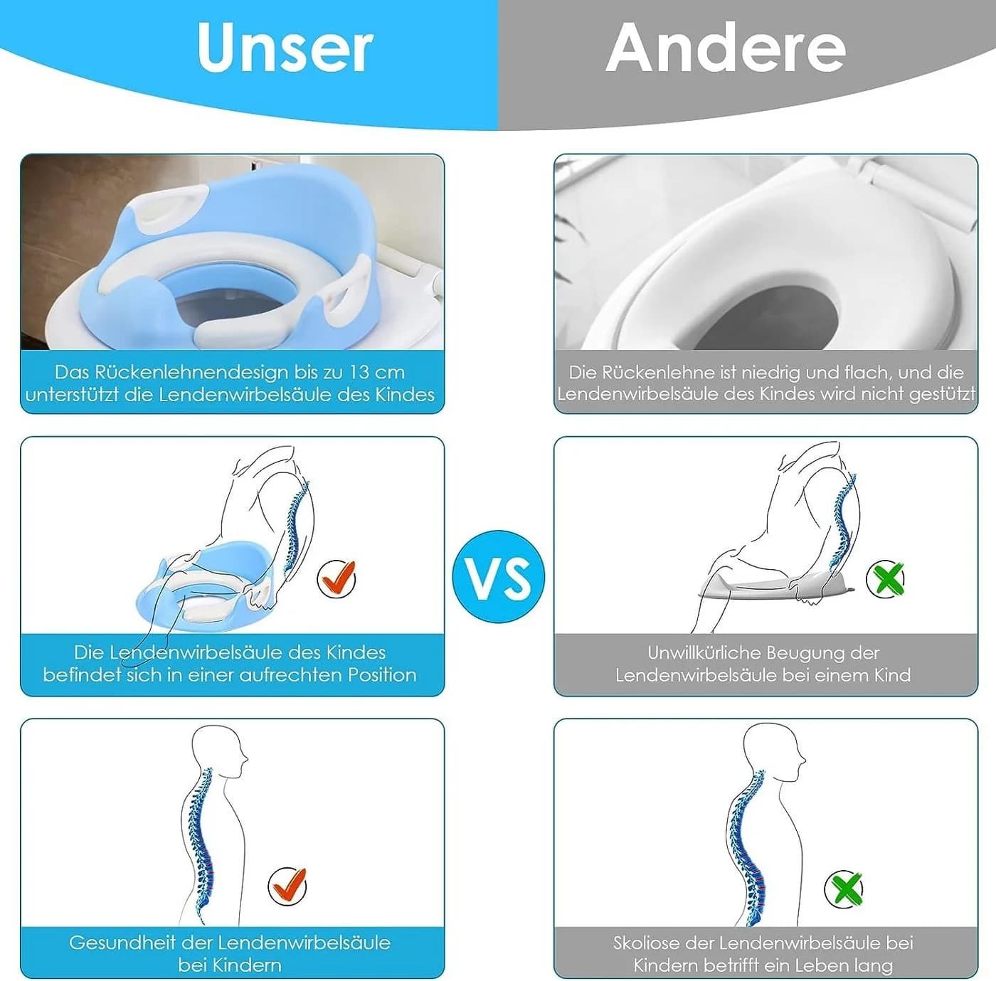 TLGREEN Baby-Toilettensitz Kinder Toilettensitz Premium Blau - Bild 5