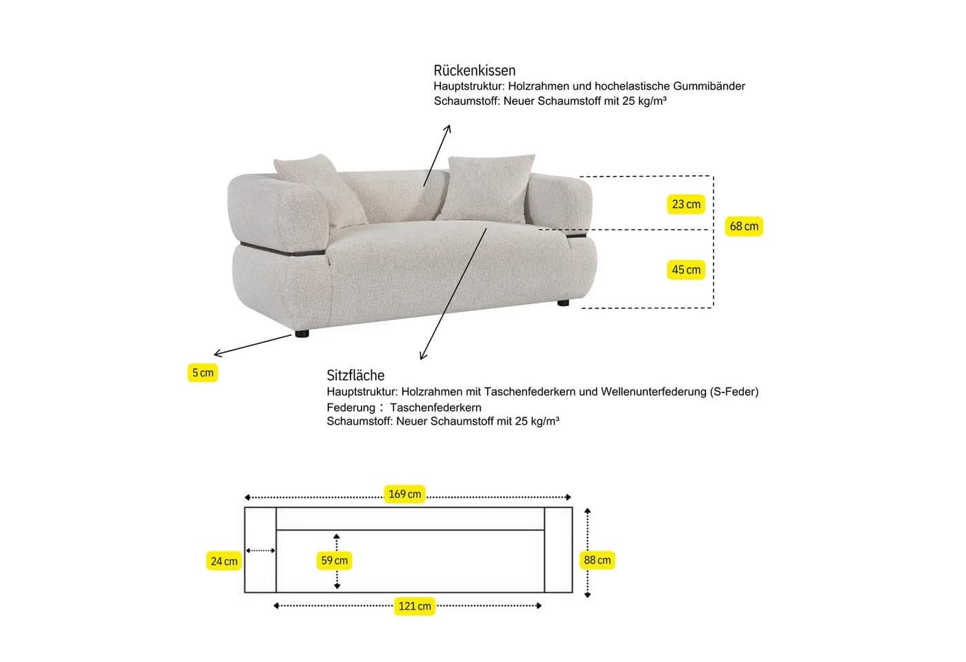 gowoll Polstergarnitur 3-2-1 Sofa-Set mit Federkern, Creme - Bild 5