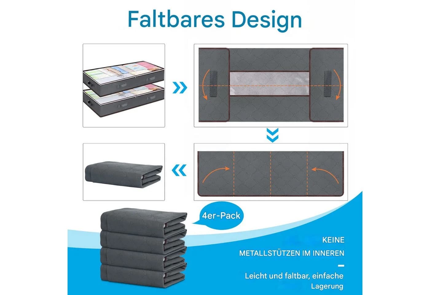 SURFOU Unterbettkommode 4er Set 90L Grau - Bild 5