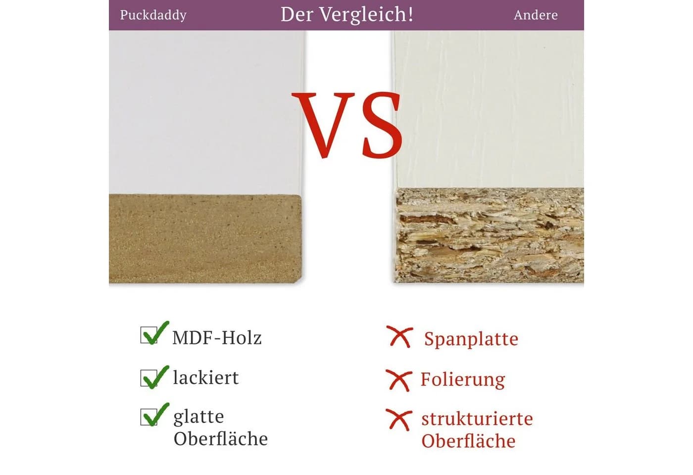 Puckdaddy GmbH Wickelaufsatz Peer für IKEA Malm Kommode - Bild 5