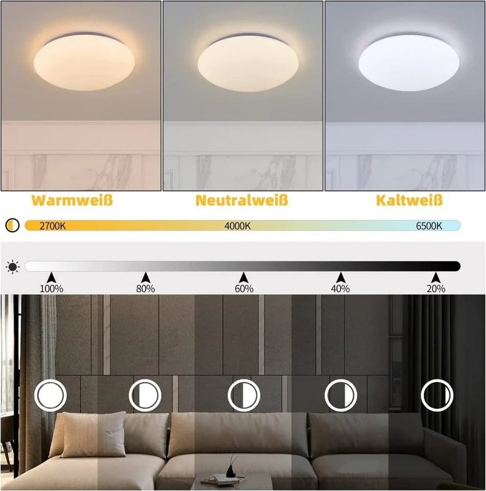 Nettlife LED Deckenleuchte Sternenhimmel Dimmbar mit Fernbedienung 28CM