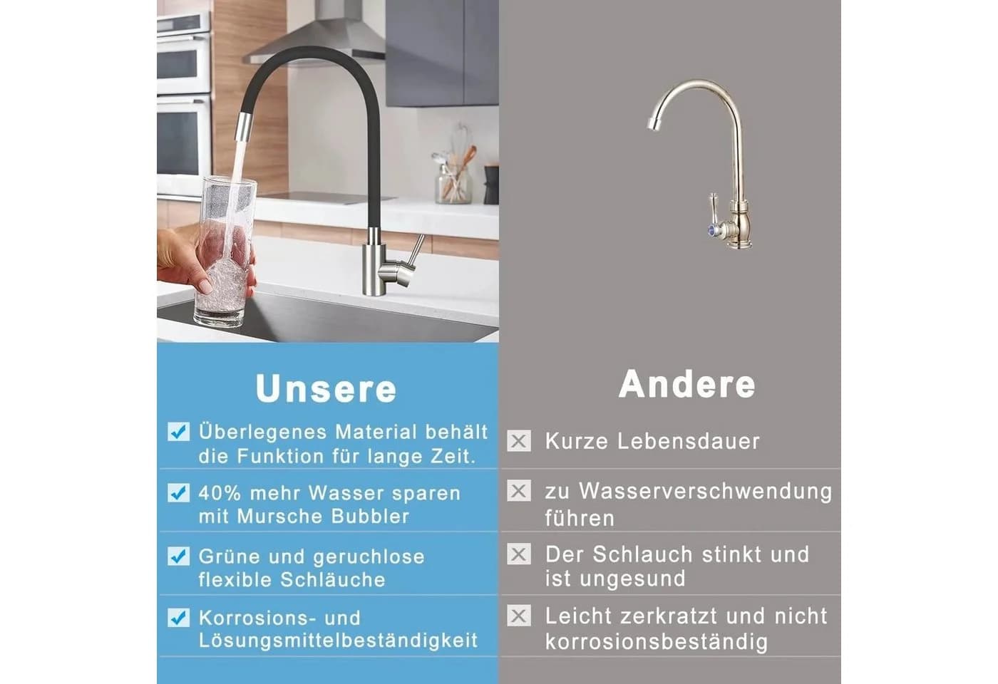 Nettlife Küchenarmatur Hochdruck Wasserhahn 360° Schwenkbar Edelstahl - Bild 4