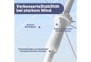Sekey Sonnenschirm Ø180 cm Balkonschirm Terrassenschirm Blau-Weiß UV-Schutz 50+ Bild 5