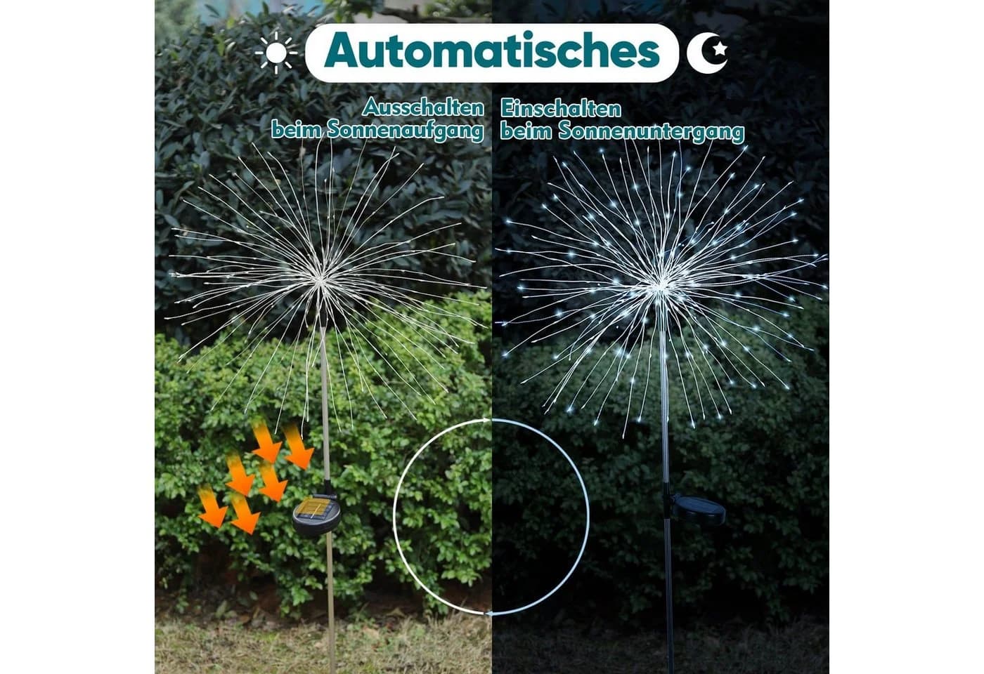 Salcar LED Solarleuchte Feuerwerk Gartenleuchte 8 Modi Kaltweiß - Bild 3