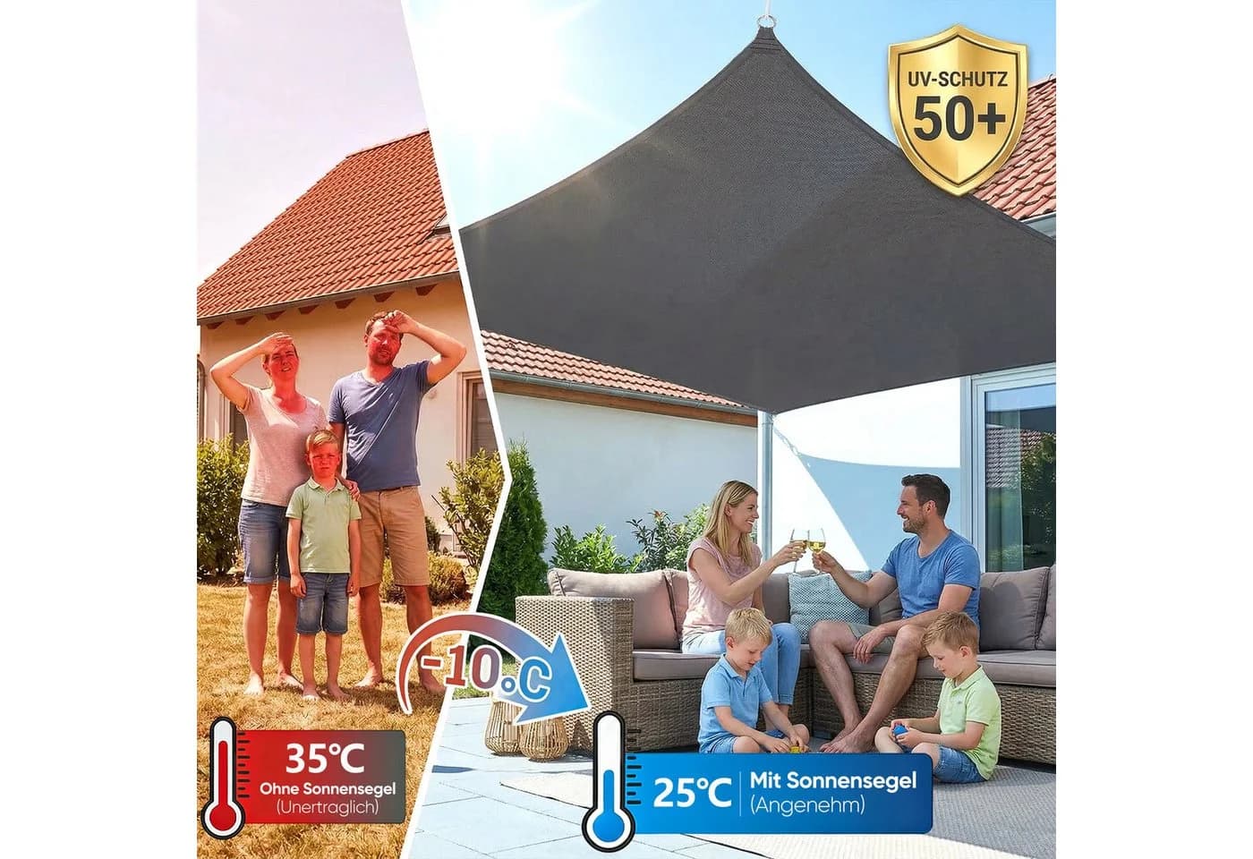 SUNULA Sonnensegel Rechteckig Anthrazit UV Schutz Polyester - Bild 4