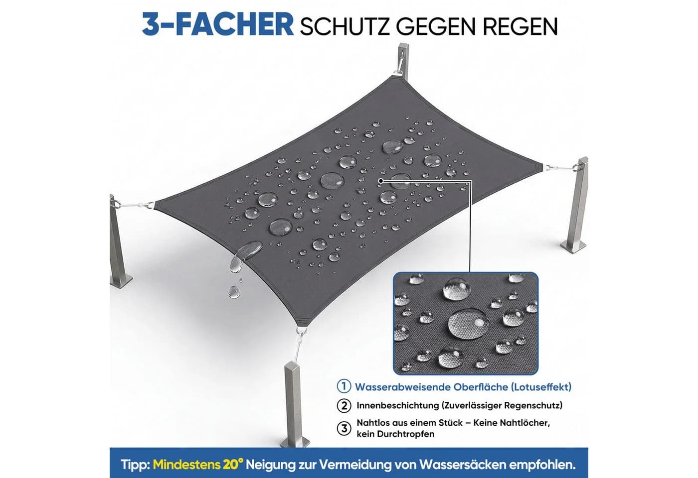 SUNULA Sonnensegel Rechteckig Anthrazit UV Schutz Polyester - Bild 5