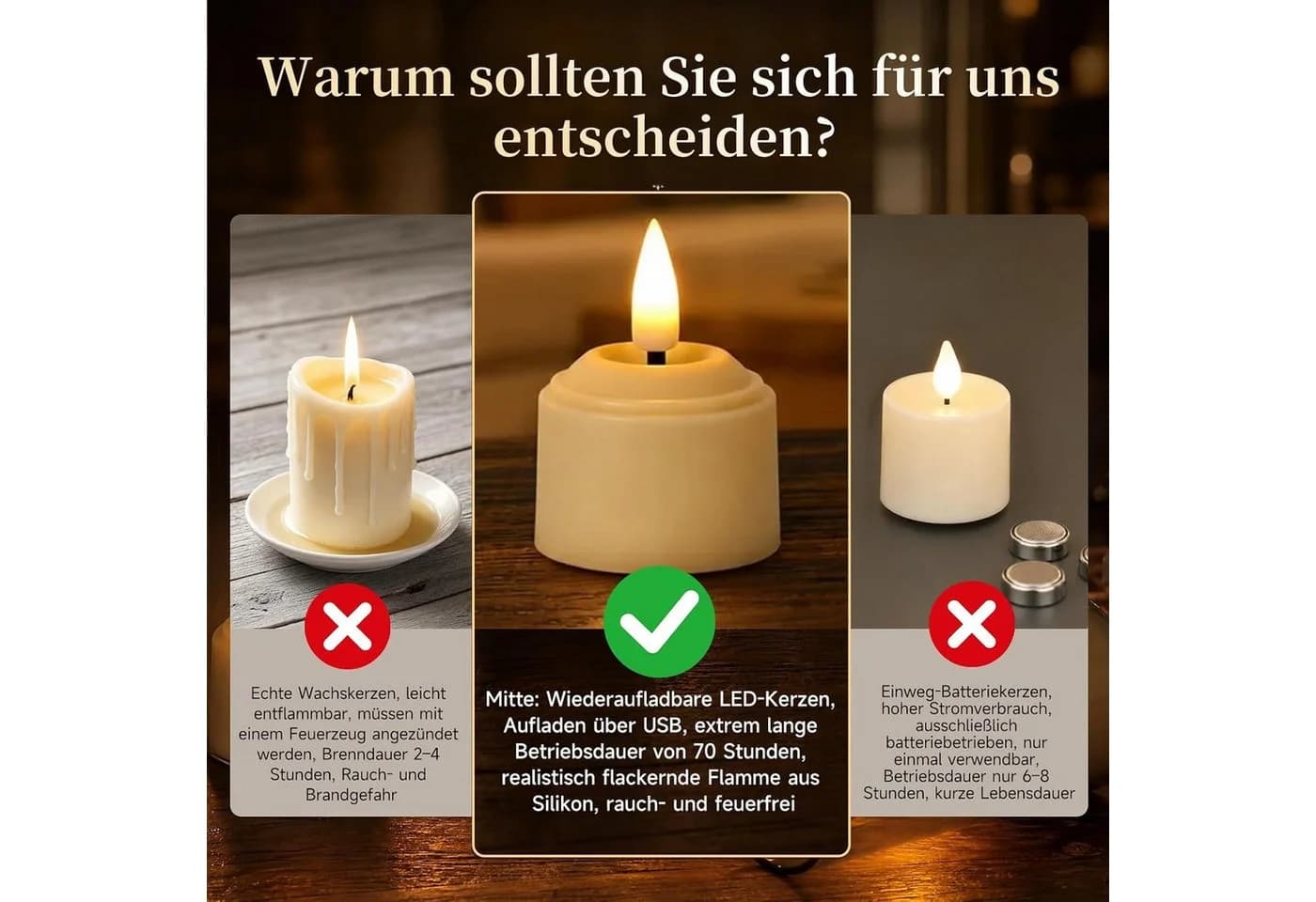 GarveeMore LED-Teelichter 12er Set Wiederaufladbar mit Fernbedienung - Bild 5