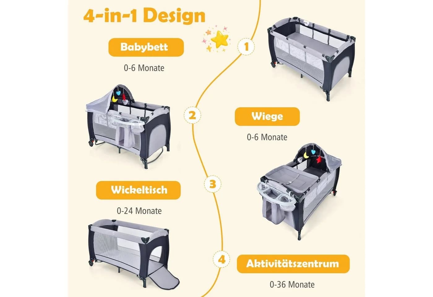 COSTWAY Baby-Reisebett 4 in 1 Grau mit Matratze & Rollen - Bild 3