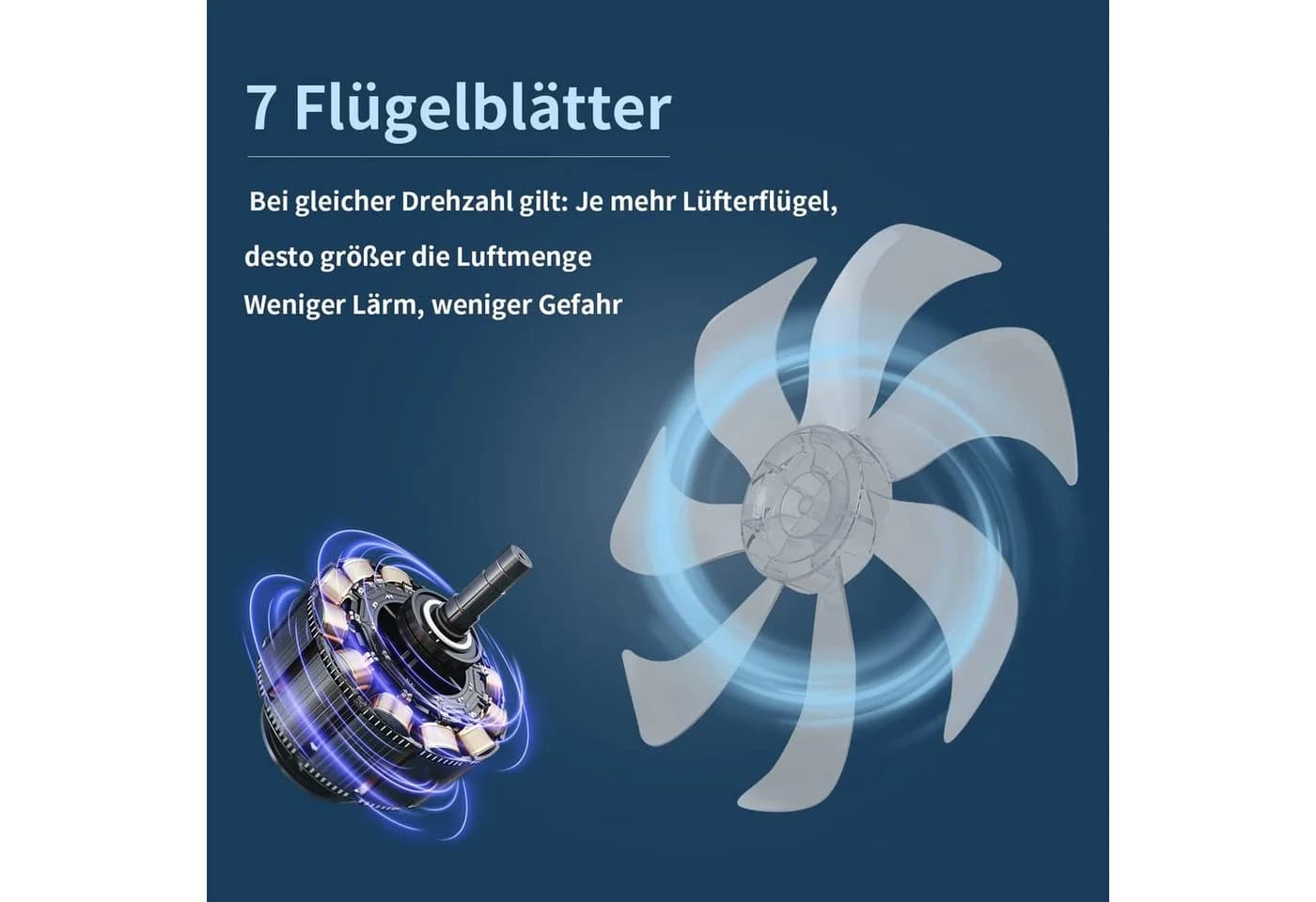 Deckenleuchte und Deckenventilator in Tageslichtweiß