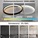 ZMH LED Deckenleuchte Dimmbar Modern mit Fernbedienung Bild 3