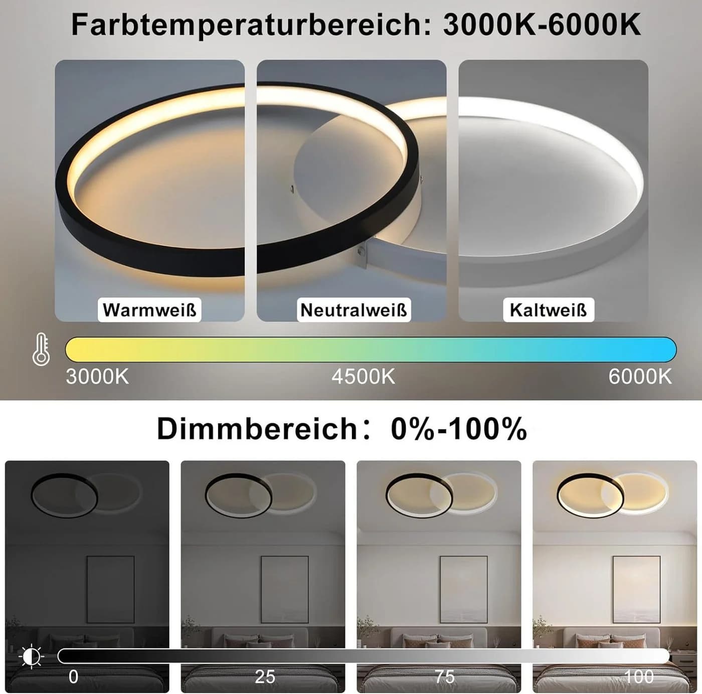 ZMH LED Deckenleuchte Dimmbar Modern mit Fernbedienung - Bild 3