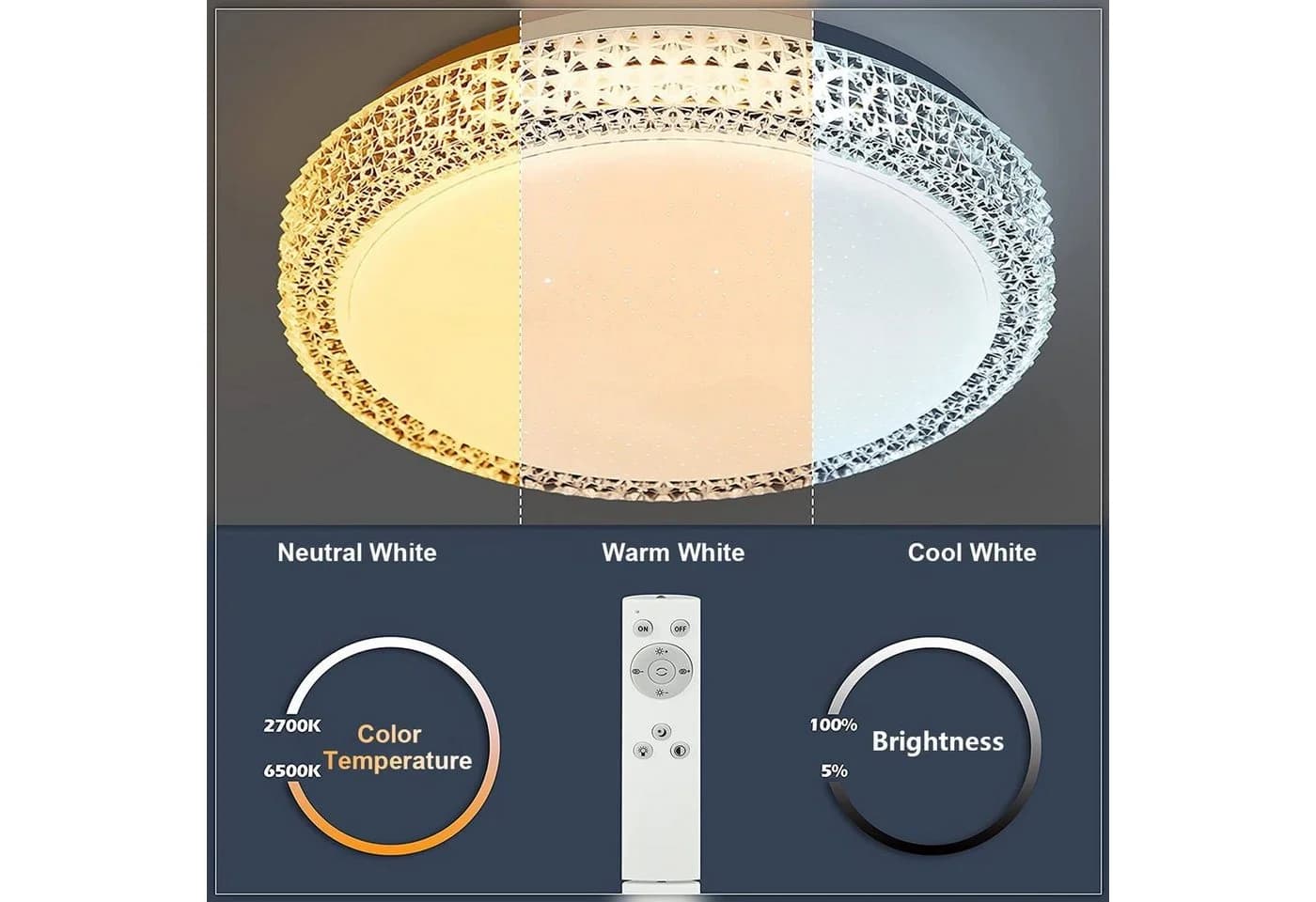 Nettlife LED Deckenleuchte Dimmbar Sternhimmel Weiß 30CM mit Fernbedienung - Bild 3