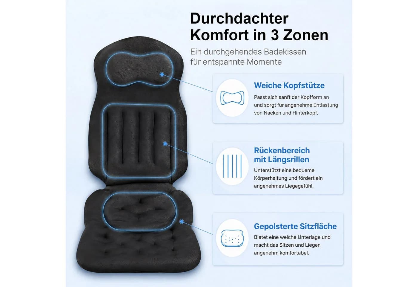 HEYHIPPO Badewannenkissen 4D Schwarz Ergonomisch - Bild 5