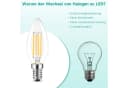 Nettlife LED-Leuchtmittel E14 Energiesparlampe 4W Warmweiß Bild 1
