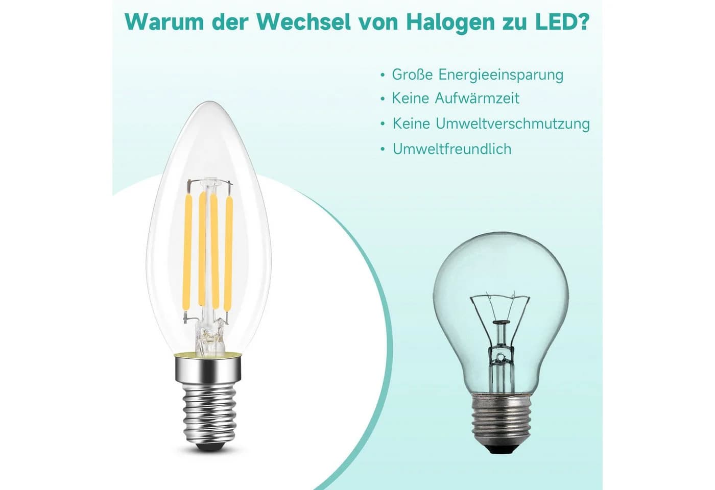 Nettlife LED-Leuchtmittel E14 Energiesparlampe 4W Warmweiß
