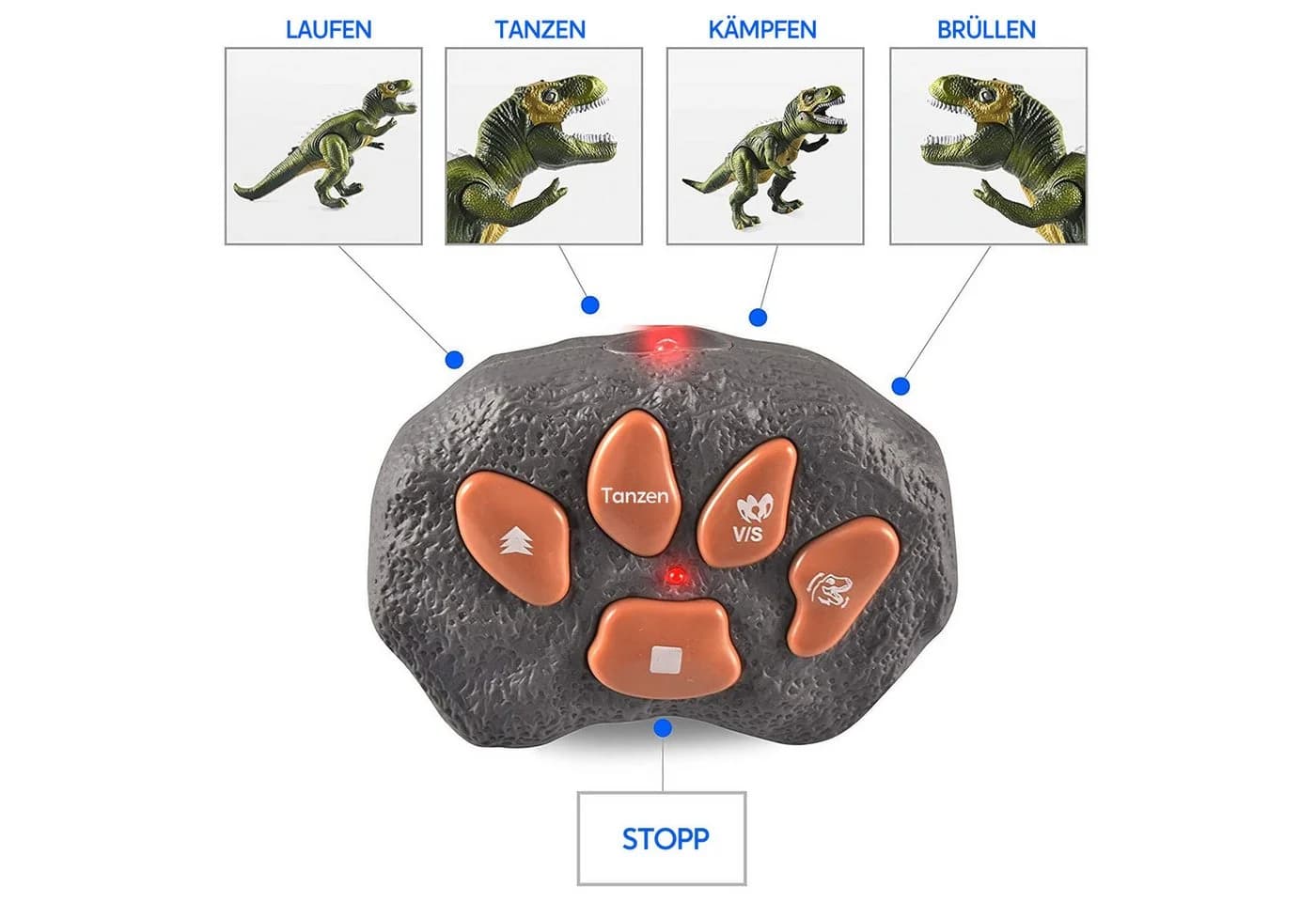 JOYIN RC-Tier Kinder LED T-Rex Ferngesteuert Grün