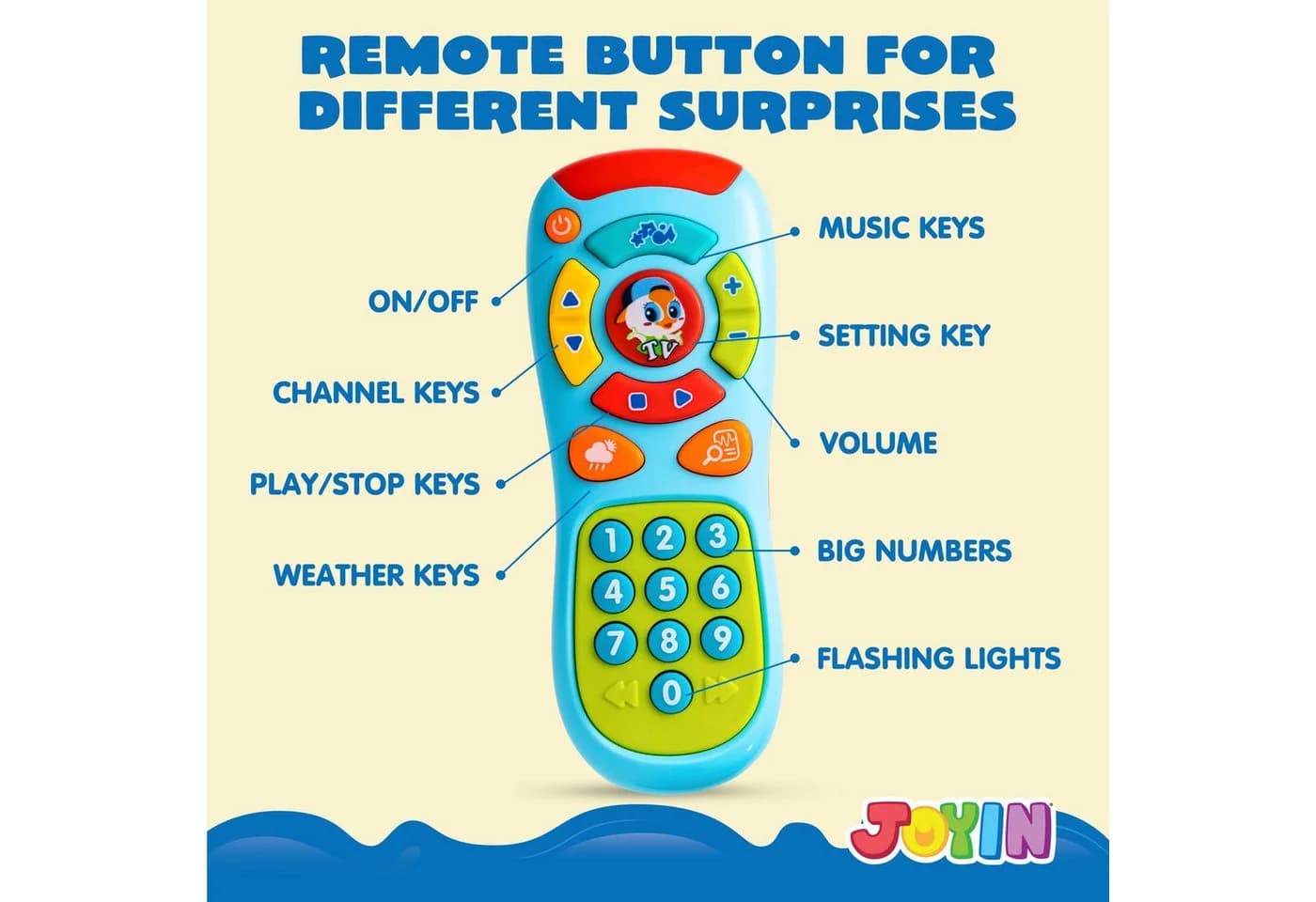 JOYIN Spiel-Smartphone Musikalisches Baby Spielzeug Handy 2er Set Orange - Bild 5