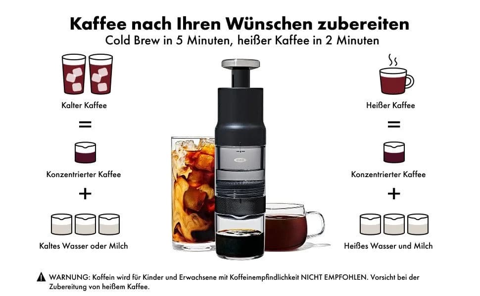 OXO GOOD GRIPS Rapid Brew Schnellbrüher Schwarz Manuell - Bild 3