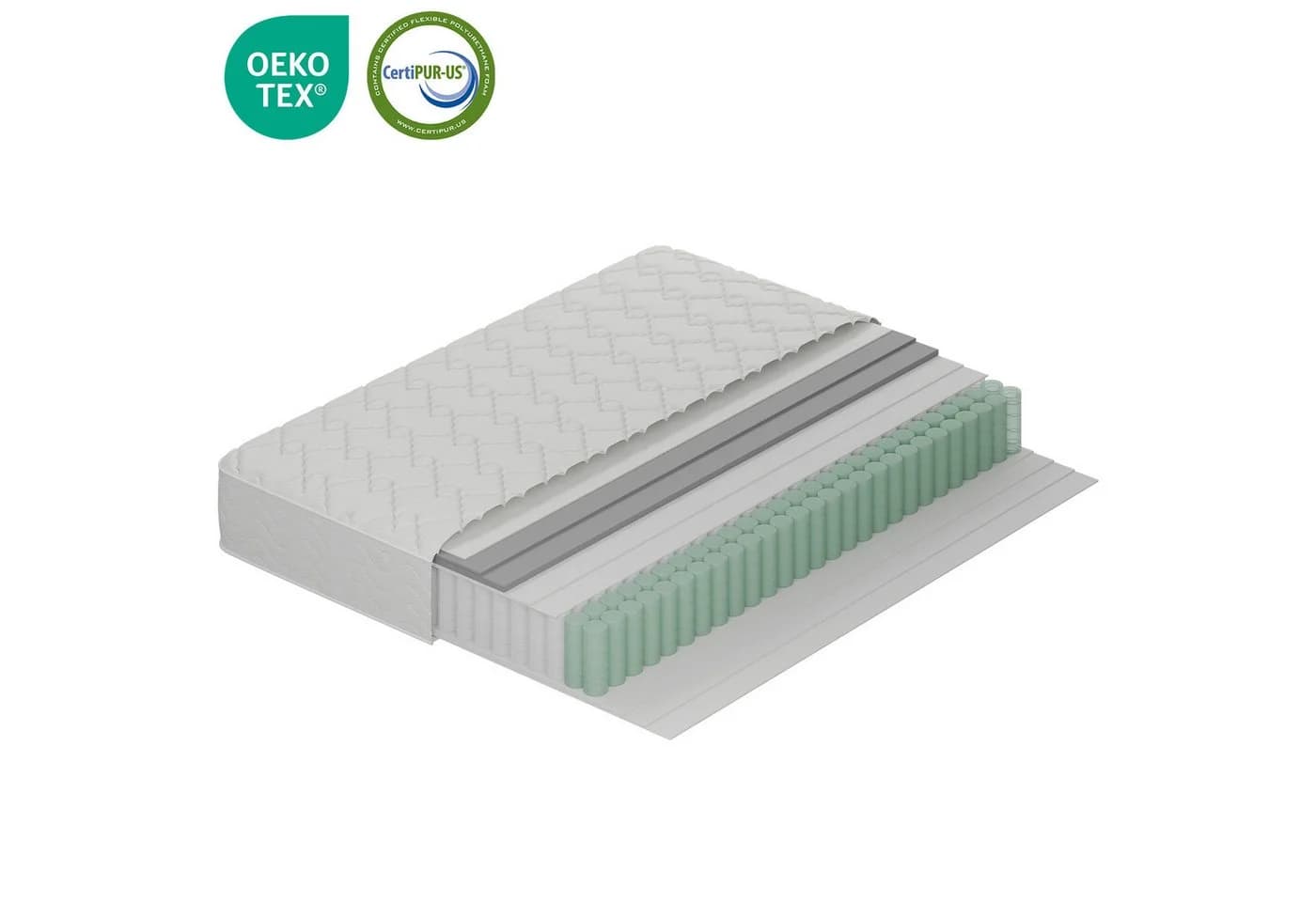 Novilla Komfortschaummatratze H3 Taschenfederkernmatratze 3-Zonen Matratze 20 cm - Bild 2