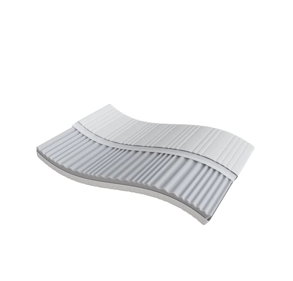 Novilla Kaltschaummatratze Rollmatratze 7-Zonen 12 cm - Bild 2