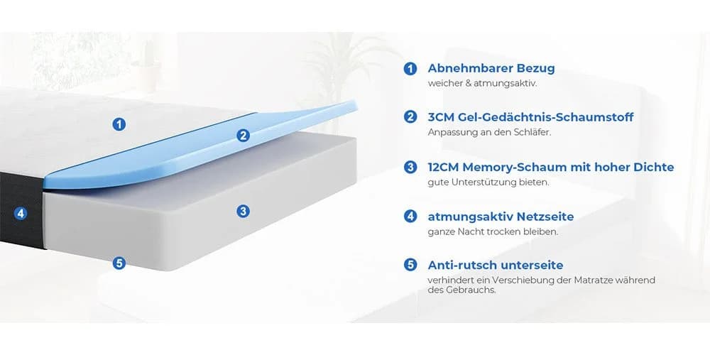 Vesgantti Klappmatratze Gel-Memory Schaum Weiß mit waschbarem Bezug - Bild 4