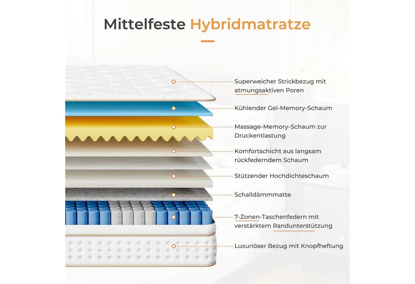 Vesgantti Taschenfederkernmatratze H3 7-Zonen-System - Bild 3