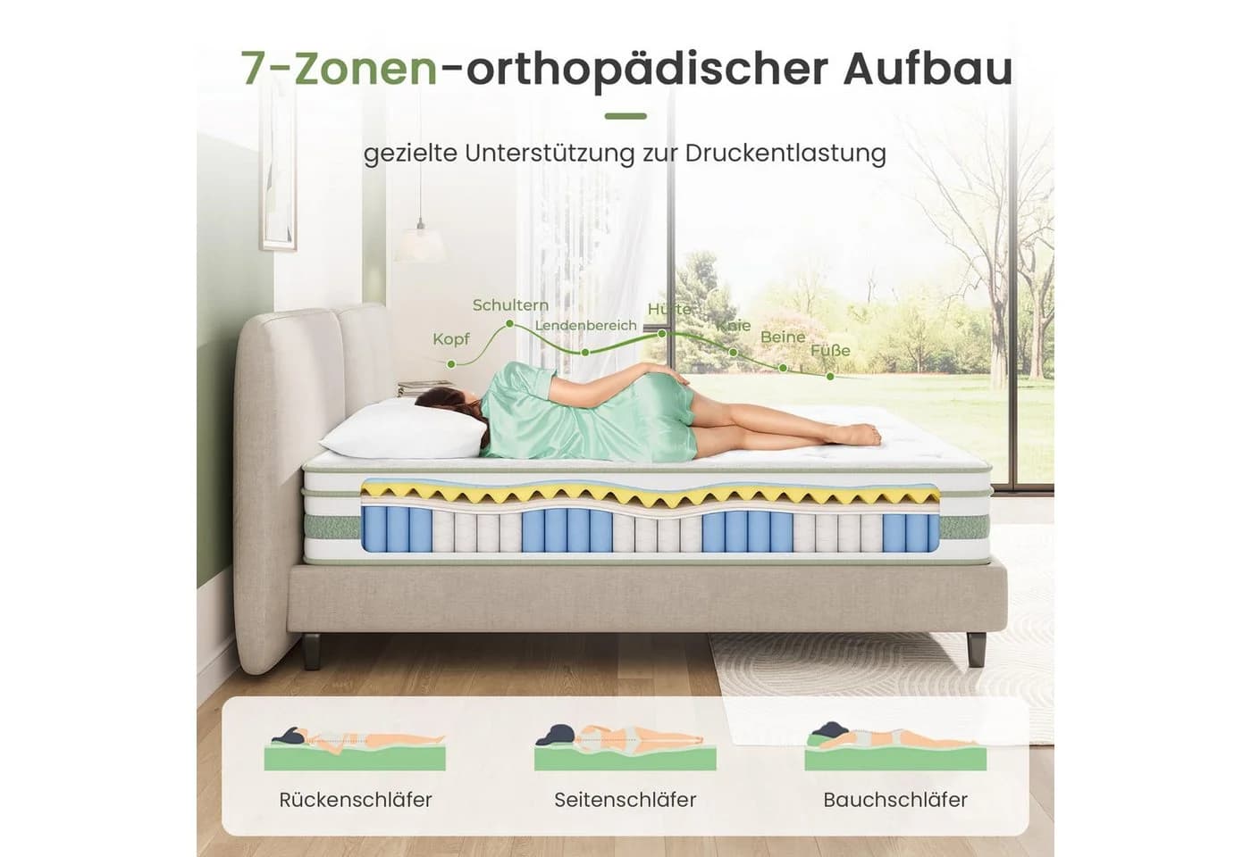 Hybridmatratze Taschenfederkernmatratze Mittlerhärte Uliyati - Bild 4
