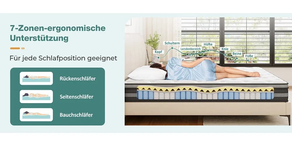 Vesgantti Taschenfederkernmatratze 7-Zonen H3 Zertifiziert - Bild 3