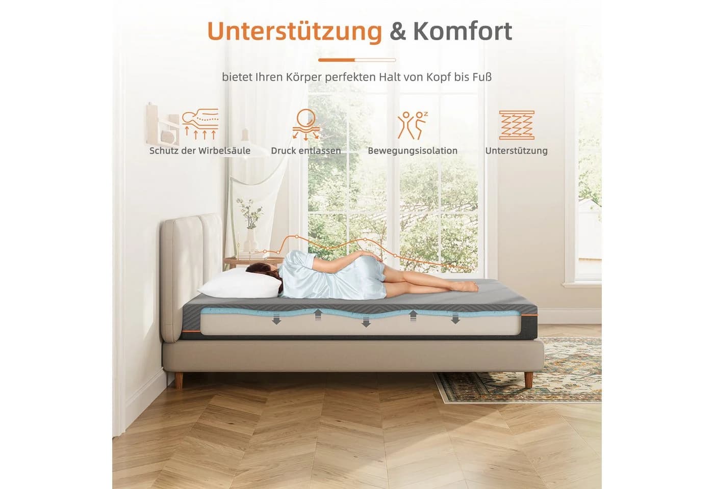 Vesgantti Kaltschaummatratze 7-Zonen Abnehmbarer Bezug - Bild 3