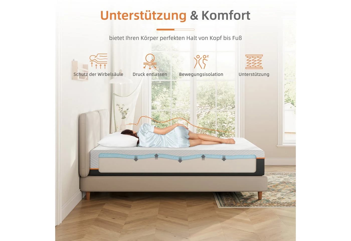 Vesgantti Kaltschaummatratze 7-Zonen mit abnehmbarem Bezug