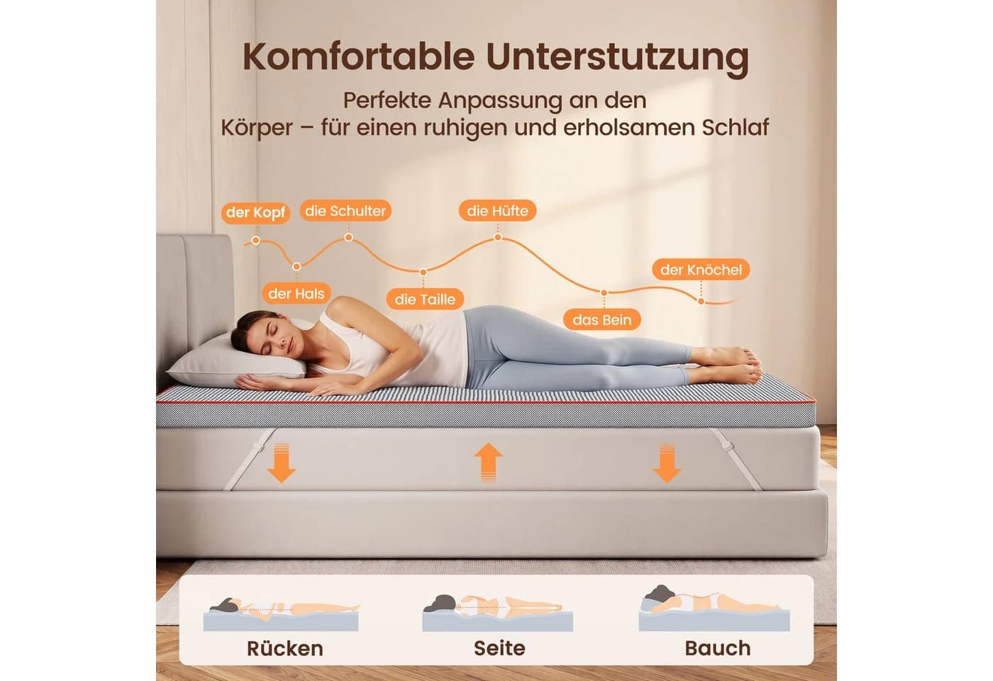 PERLECARE Matratzentopper 7,5 cm Gel-Kaltschaum