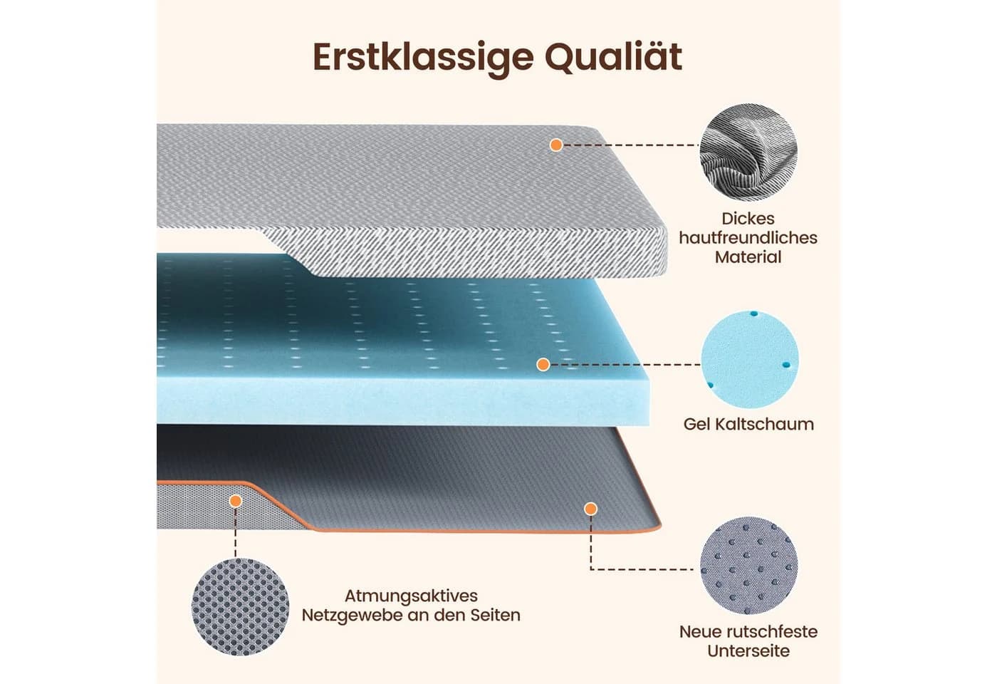 PERLECARE Matratzentopper 7,5 cm Gel-Kaltschaum - Bild 3