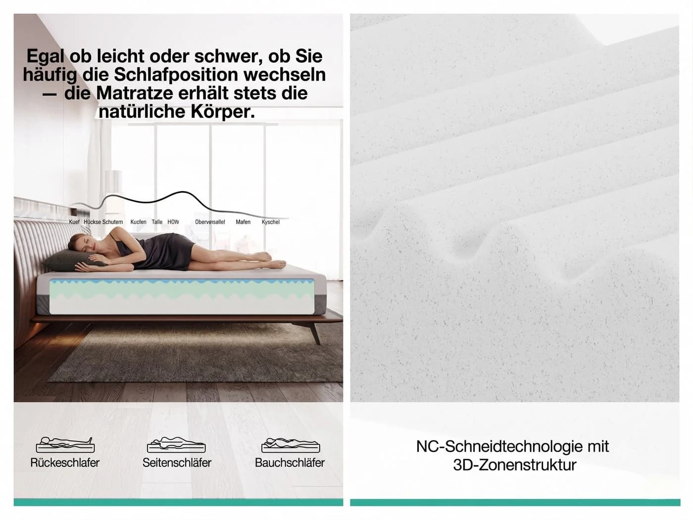 Novilla DualComfort Kaltschaummatratze 9-Zonen H3/H4 Wendematratze - Bild 4