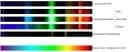 Soraa Vivid 3 MR16 GU10 LED 7,5W 25° Warmton Vollspektrum dimmbar Bild 5