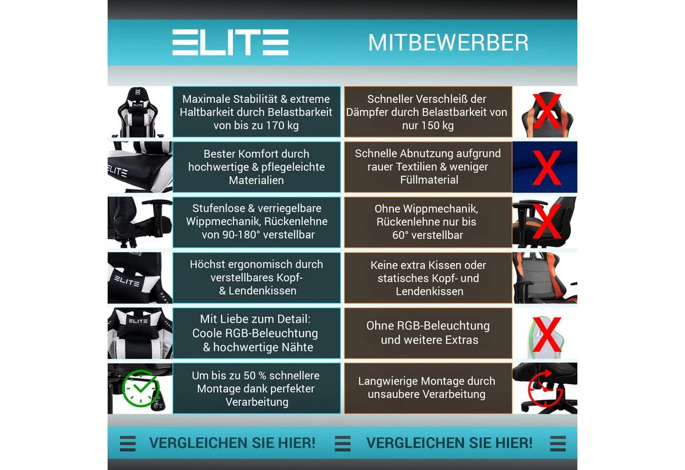 ELITE Gaming Stuhl Destiny RGB Gaming Chair Schwarz/Rot - Bild 3