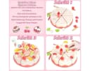 REMOKING Kuchen Spielset 82-teilig Kinder ab 3 Jahren Bild 1