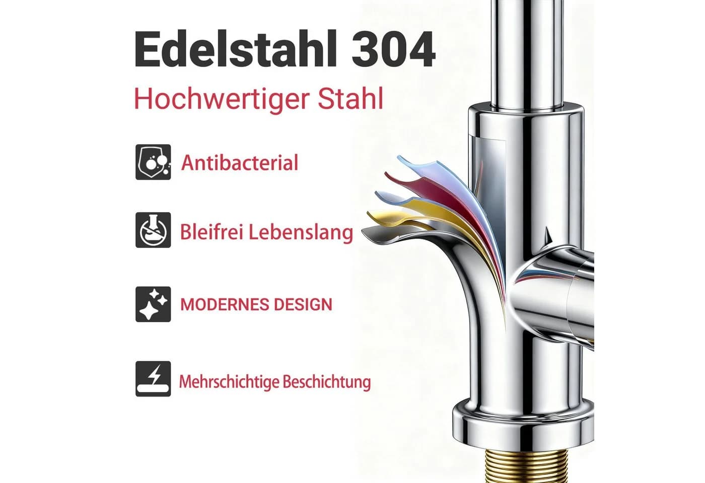 AICA Küchenarmatur Edelstahl Ausziehbare Brause 360° 2 Strahlmodi