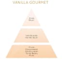 MAISON BERGER PARIS Nachfüllflasche Raumduft Absolu de Vanille 1l Bild 1
