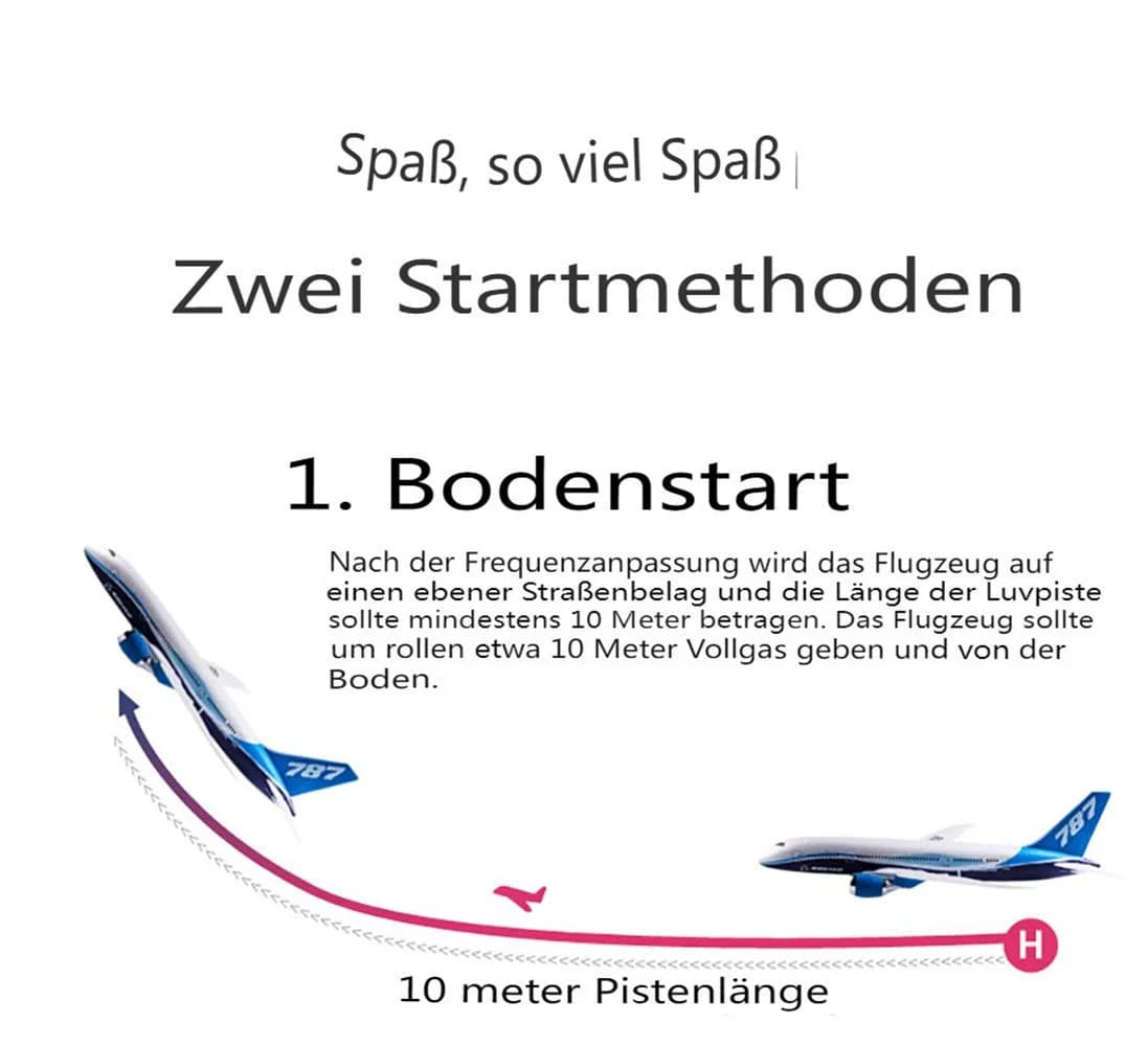 Insma RC-Flugzeug QF008-Boeing 787 3-Kanal-Modell - Bild 5