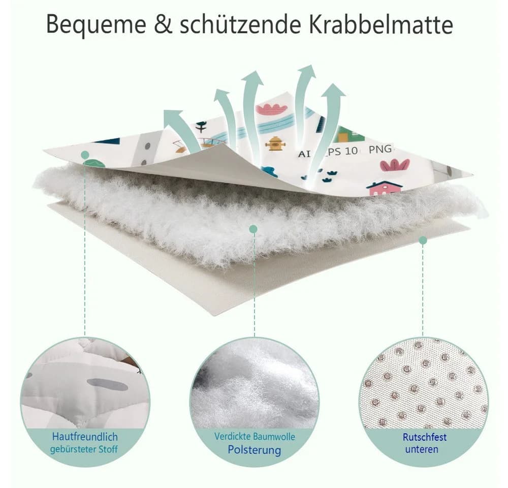 Comomy Spielmatte 125x125 cm Rutschfest Faltbar Grau - Bild 3
