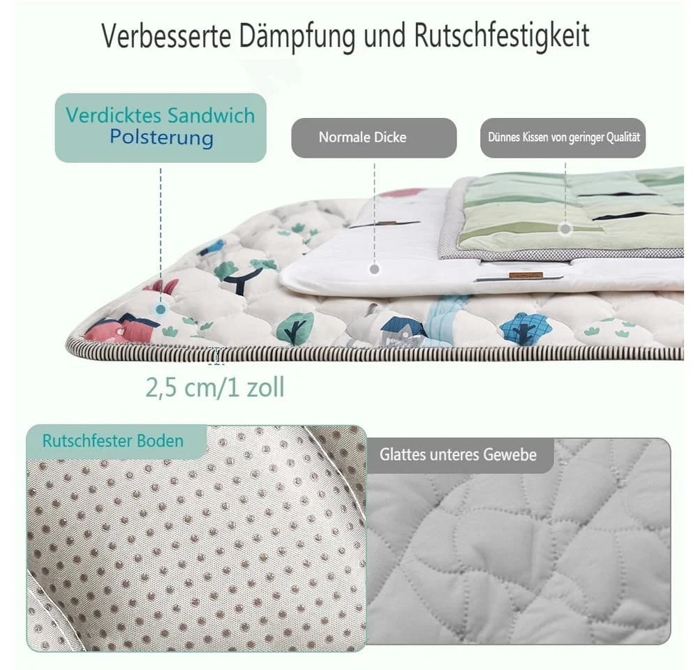 Comomy Spielmatte 125x125 cm Rutschfest Faltbar Grau - Bild 4