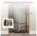 Comomy Treppenschutzgitter Katzengitter 180 cm Bild 4