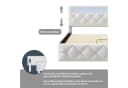 Furnishings Home LED Polsterbett 140x200 Samt Stauraum Bild 4