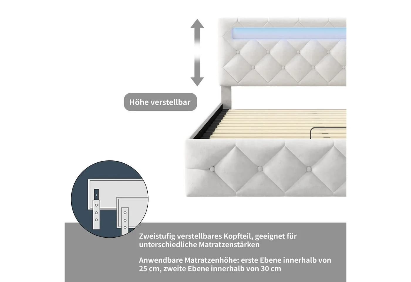 Furnishings Home LED Polsterbett 140x200 Samt Stauraum - Bild 4