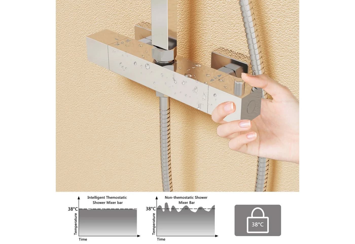 DUSCHPARADIES Thermostat-Duschsystem Edelstahl Quadrat-Design - Bild 5