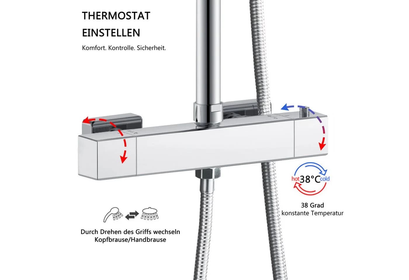 duschspa Duschsystem mit Thermostat Edelstahl Chrom
