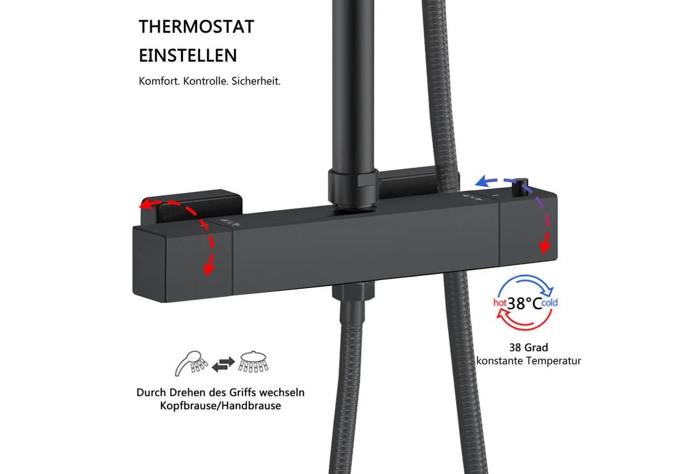 duschspa Duschsystem mit Thermostat 38°C & Regendusche 30x30cm - Bild 3
